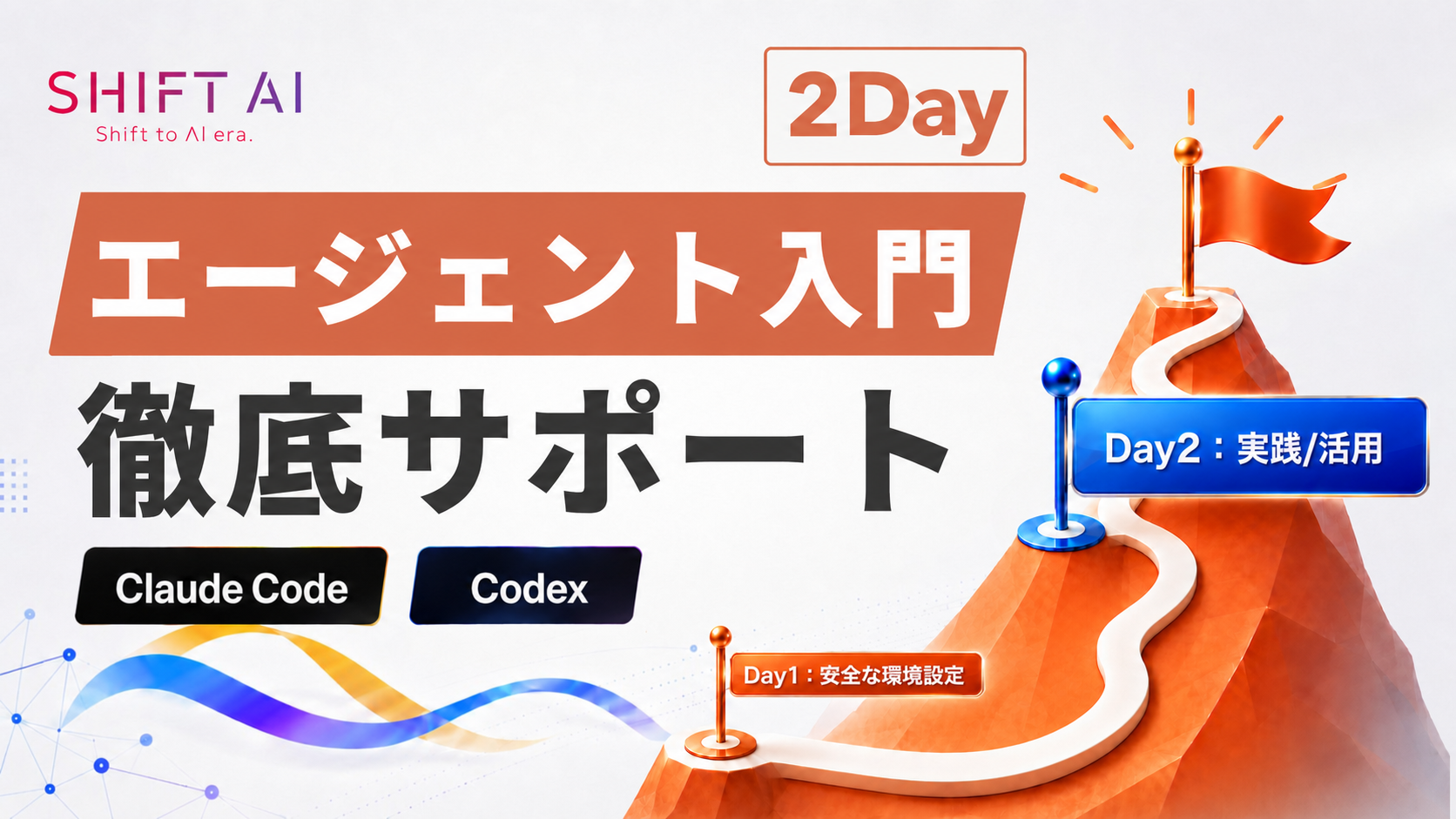 AIエージェントサポート会 STEP2